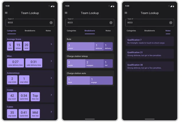 UI Designs in Figma